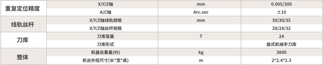 1727593169425870.jpg 五軸聯(lián)動(dòng)加工中心2.jpg