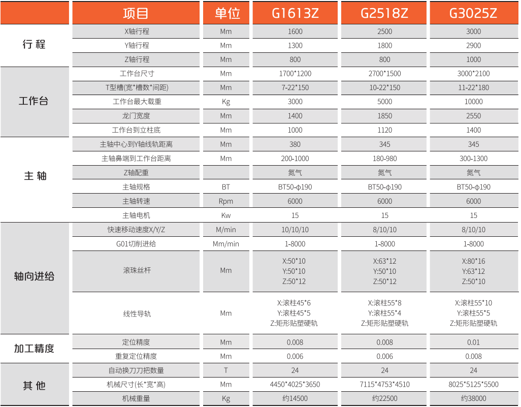 1744255133822177.png image.png